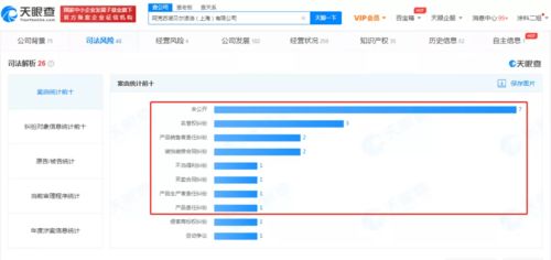 經銷商痛訴來威漆 一盤散沙，只是披著一張國外的皮